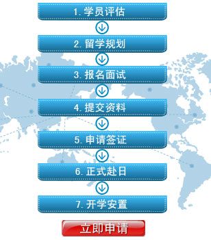 互联网留学教育app开发功能简析