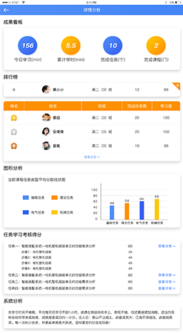 教育直播APP开发