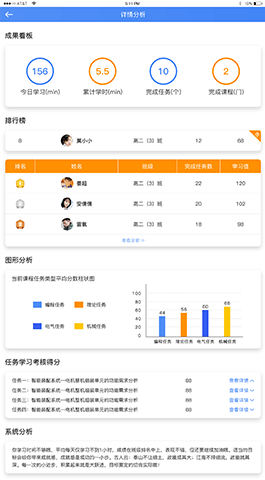 教育直播APP开发